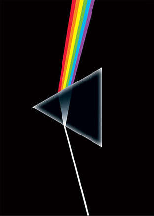 ΔΙΑΚΟΣΜΗΤΙΚΗ ΑΦΙΣΑ PINK FLOYD DARK SIDE OF THE MOON 61x91,5cm PP0407 (156)