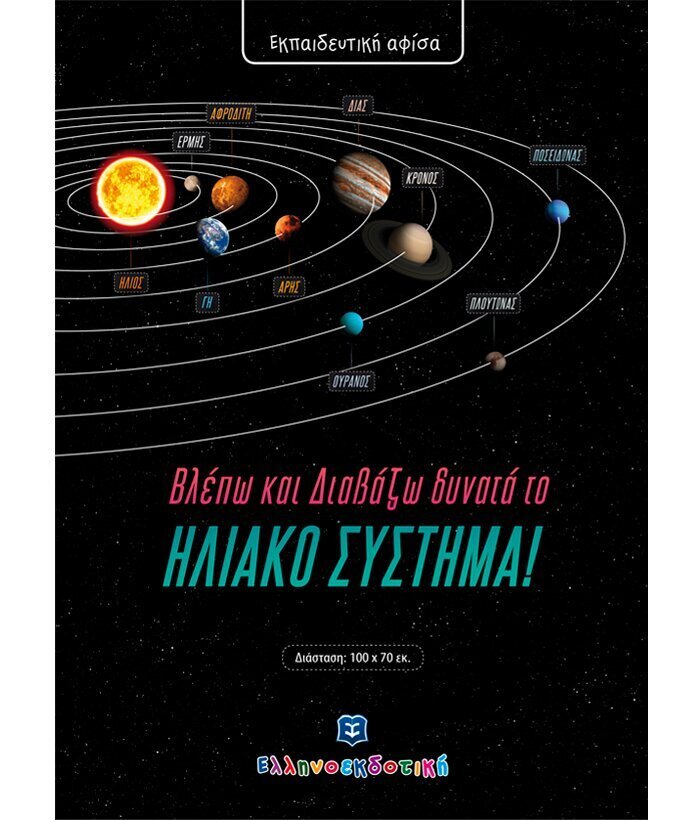 ΕΚΠΑΙΔΕΥΤΙΚΗ ΑΦΙΣΑ ΗΛΙΑΚΟ ΣΥΣΤΗΜΑ (ΣΕΙΡΑ ΒΛΕΠΩ ΚΑΙ ΔΙΑΒΑΖΩ ΔΥΝΑΤΑ)